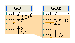 �t�B���^�K�p�O